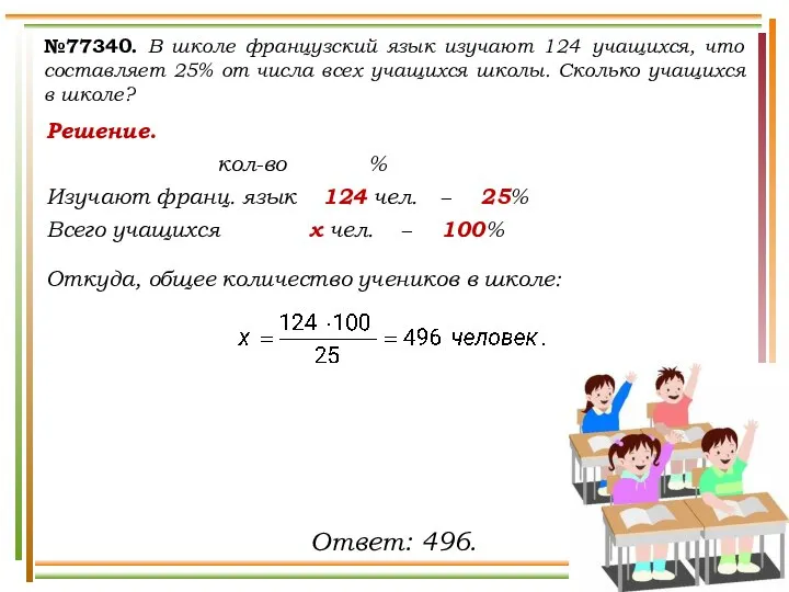 №77340. В школе французский язык изучают 124 учащихся, что составляет 25%