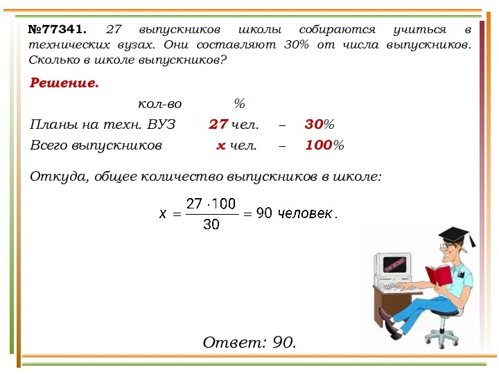 №77341. 27 выпускников школы собираются учиться в технических вузах. Они составляют