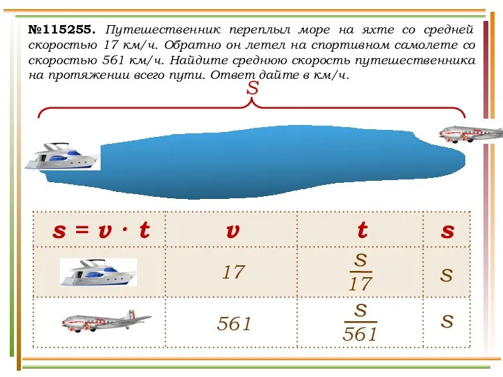 №115255. Путешественник переплыл море на яхте со средней скоростью 17 км/ч.