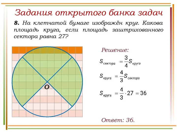 Задания открытого банка задач 8. На клетчатой бумаге изображён круг. Какова