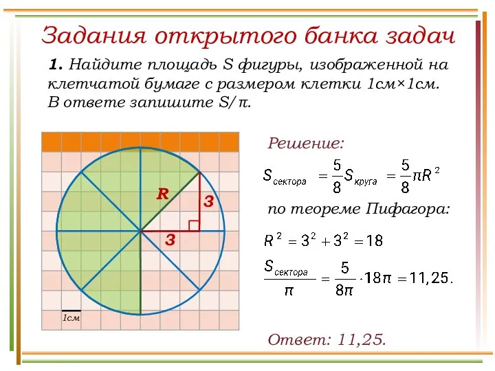 Задания открытого банка задач 1. Найдите площадь S фигуры, изображенной на