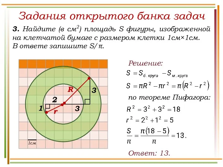 Задания открытого банка задач 3. Найдите (в см2) площадь S фигуры,