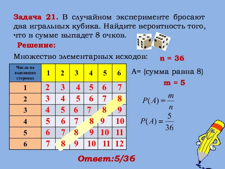 Задача 21. В случайном эксперименте бросают два игральных кубика. Найдите вероятность