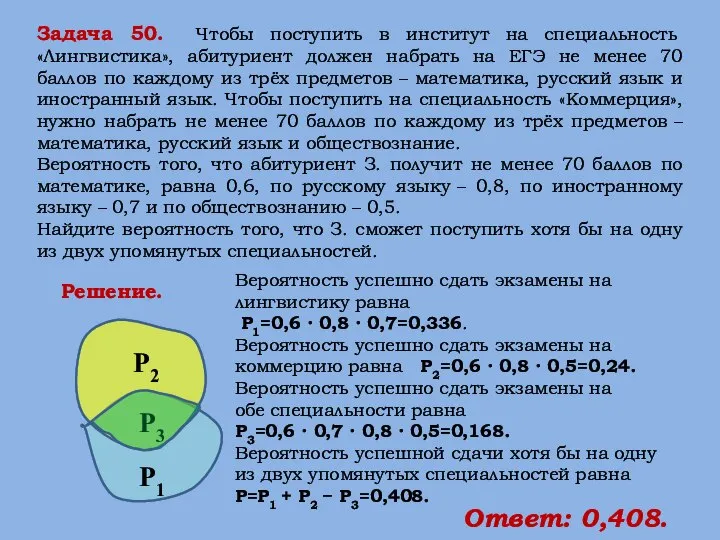 Решение. Задача 50. Чтобы поступить в институт на специальность «Лингвистика», абитуриент