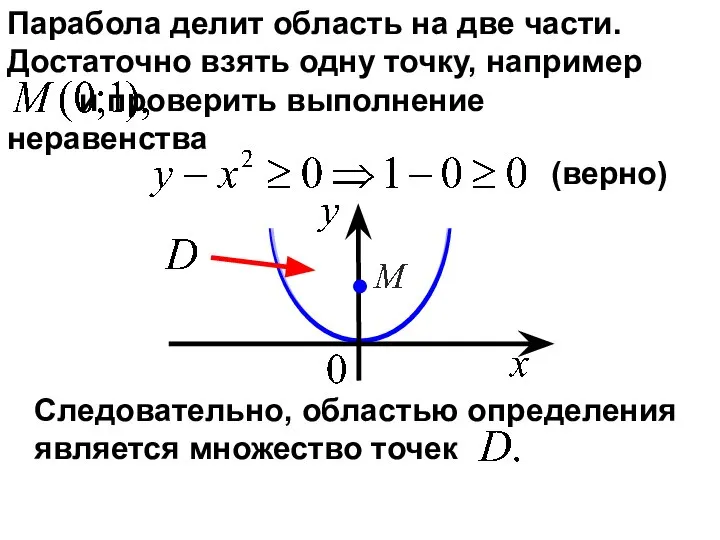 Парабола делит область на две части. Достаточно взять одну точку, например и проверить выполнение неравенства (верно)
