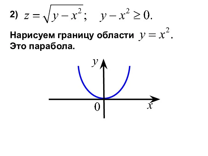 2) Нарисуем границу области Это парабола.