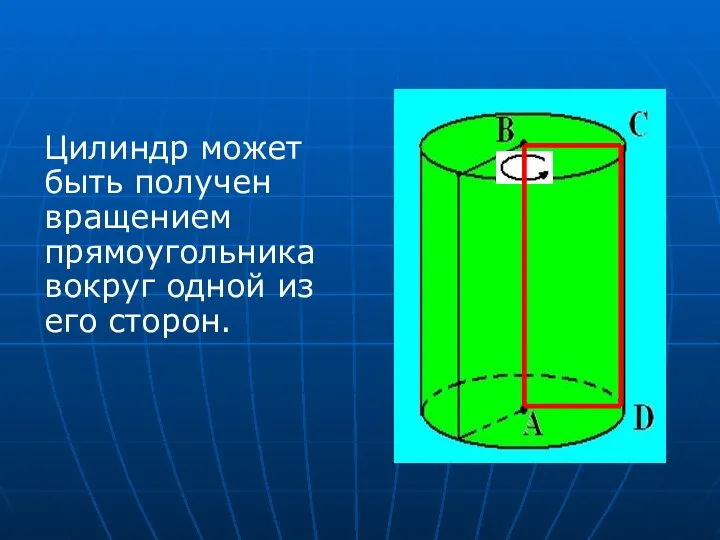 Цилиндр может быть получен вращением прямоугольника вокруг одной из его сторон.