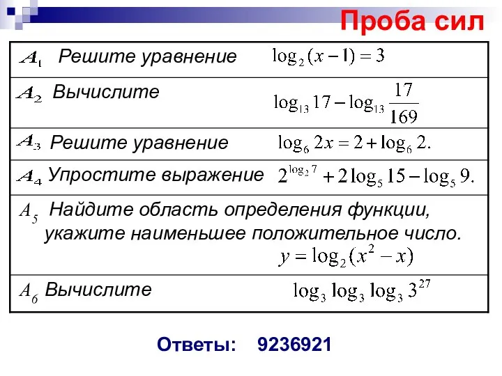 Проба сил Ответы: 9236921