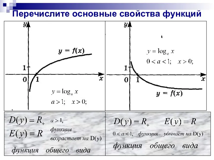 Перечислите основные свойства функций