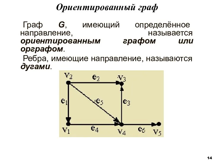 Граф G, имеющий определённое направление, называется ориентированным графом или орграфом. Ребра,