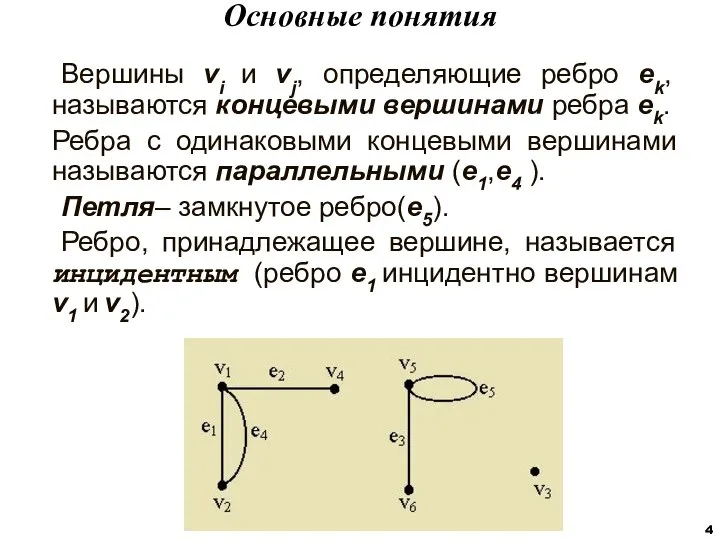 Вершины vi и vj, определяющие ребро ek, называются концевыми вершинами ребра
