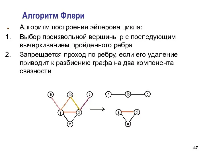 Алгоритм Флери Алгоритм построения эйлерова цикла: Выбор произвольной вершины р с