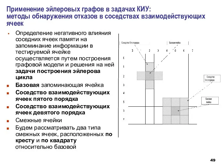 Определение негативного влияния соседних ячеек памяти на запоминание информации в тестируемой