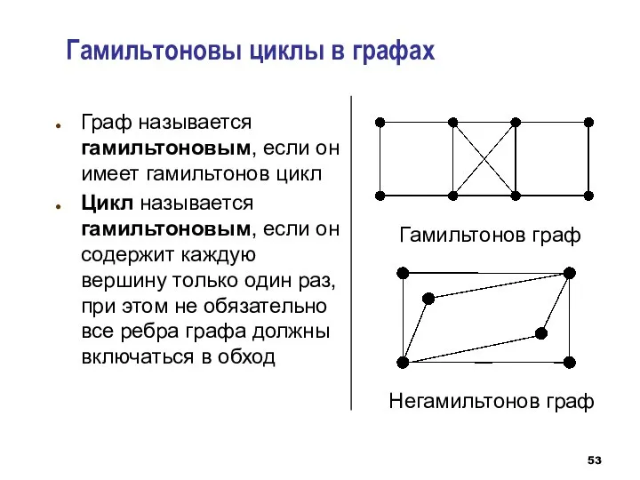 Гамильтоновы циклы в графах Граф называется гамильтоновым, если он имеет гамильтонов