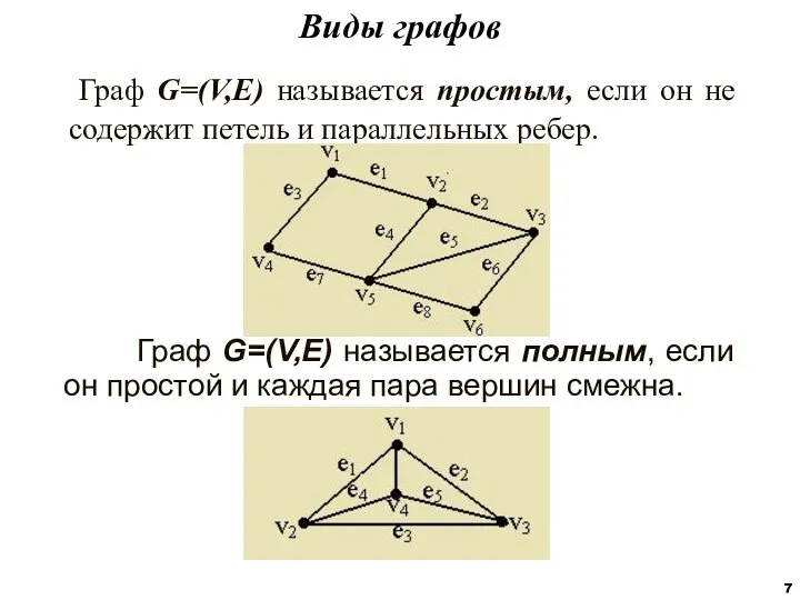 Граф G=(V,E) называется простым, если он не содержит петель и параллельных