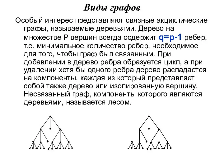 Особый интерес представляют связные акциклические графы, называемые деревьями. Дерево на множестве