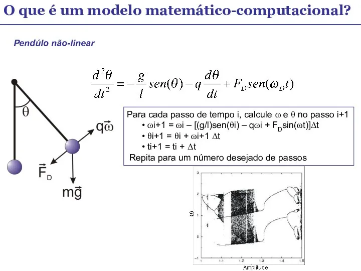 O que é um modelo matemático-computacional? Pendúlo não-linear Para cada passo