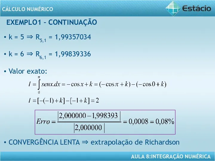 EXEMPLO1 – CONTINUAÇÃO k = 5 ⇒ R5,1 = 1,99357034 k