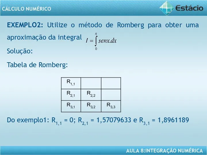 EXEMPLO2: Utilize o método de Romberg para obter uma aproximação da