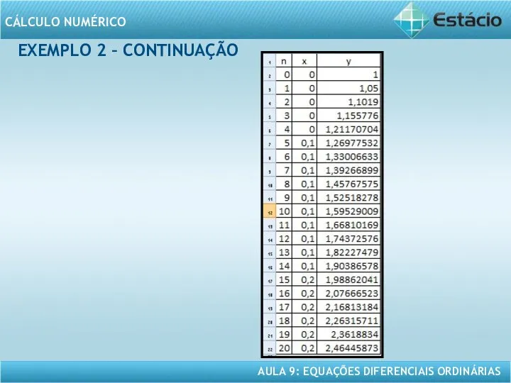 EXEMPLO 2 – CONTINUAÇÃO