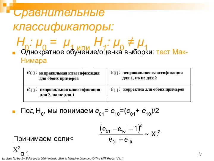 Lecture Notes for E Alpaydın 2004 Introduction to Machine Learning ©