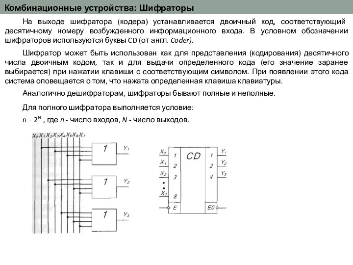 Комбинационные устройства: Шифраторы На выходе шифратора (кодера) устанавливается двоичный код, соответ­ствующий