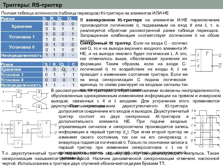 Триггеры: RS-триггер Полная таблица истинности (таблица переходов) RS-триггера на элементах ИЛИ-НЕ