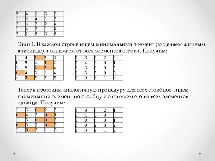 Этап 1. В каждой строке ищем минимальный элемент (выделяем жирным в