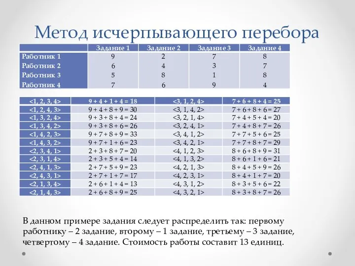 В данном примере задания следует распределить так: первому работнику – 2