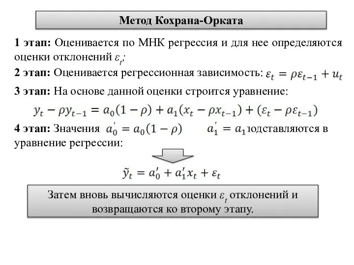 4 этап: Значения и подставляются в уравнение регрессии: Метод Кохрана-Орката 1