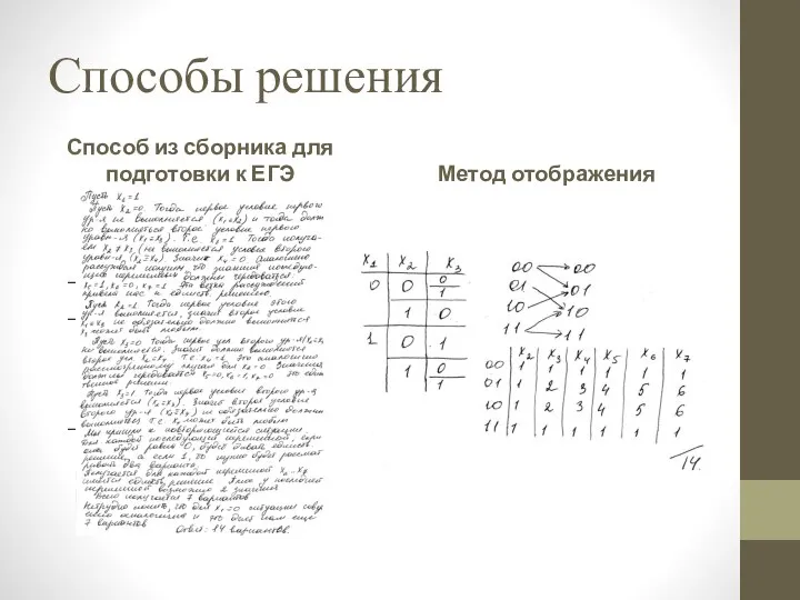 максимальная четкость алгоритма; алгоритм не изменится при изменении уравнений системы; увеличение