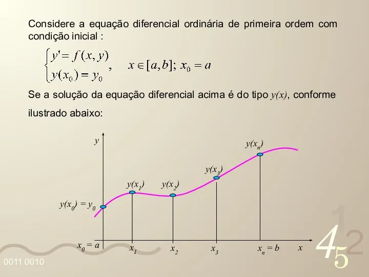 Considere a equação diferencial ordinária de primeira ordem com condição inicial