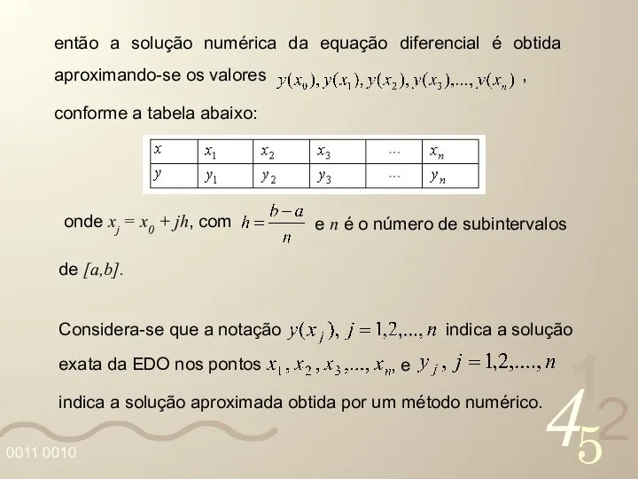 então a solução numérica da equação diferencial é obtida aproximando-se os