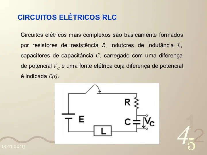 CIRCUITOS ELÉTRICOS RLC Circuitos elétricos mais complexos são basicamente formados por