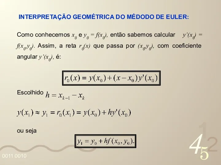 Como conhecemos x0 e y0 = f(x0), então sabemos calcular y’(x0)