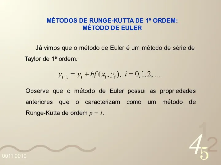 MÉTODOS DE RUNGE-KUTTA DE 1ª ORDEM: MÉTODO DE EULER Já vimos