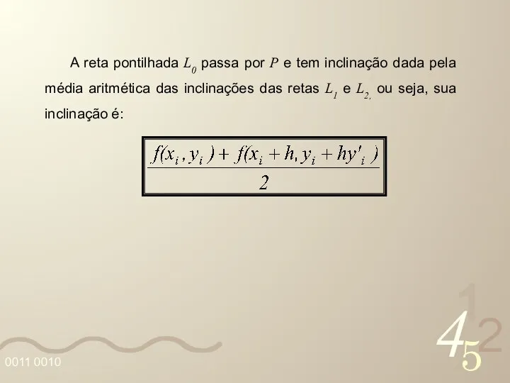 A reta pontilhada L0 passa por P e tem inclinação dada