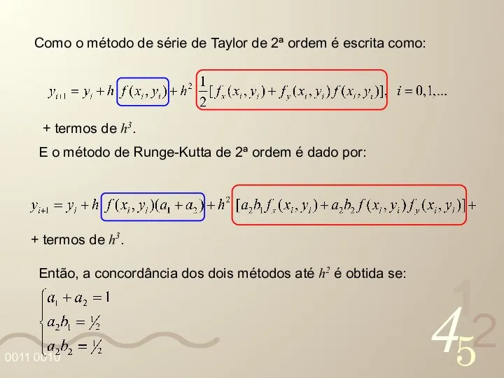 Como o método de série de Taylor de 2ª ordem é