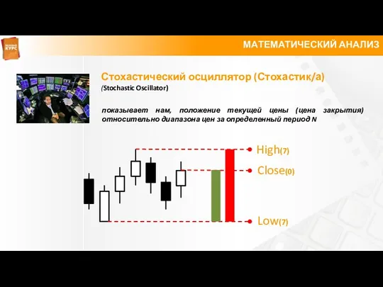 МАТЕМАТИЧЕСКИЙ АНАЛИЗ Стохастический осциллятор (Стохастик/а) (Stochastic Oscillator) показывает нам, положение текущей