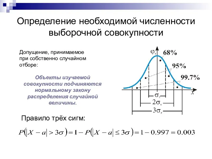 Определение необходимой численности выборочной совокупности Допущение, принимаемое при собственно случайном отборе: