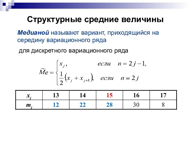 Структурные средние величины Медианой называют вариант, приходящийся на середину вариационного ряда для дискретного вариационного ряда