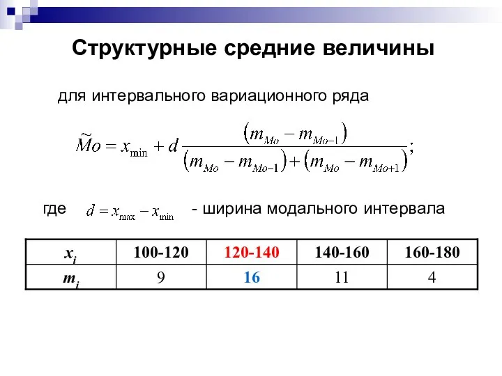 Структурные средние величины для интервального вариационного ряда где - ширина модального интервала