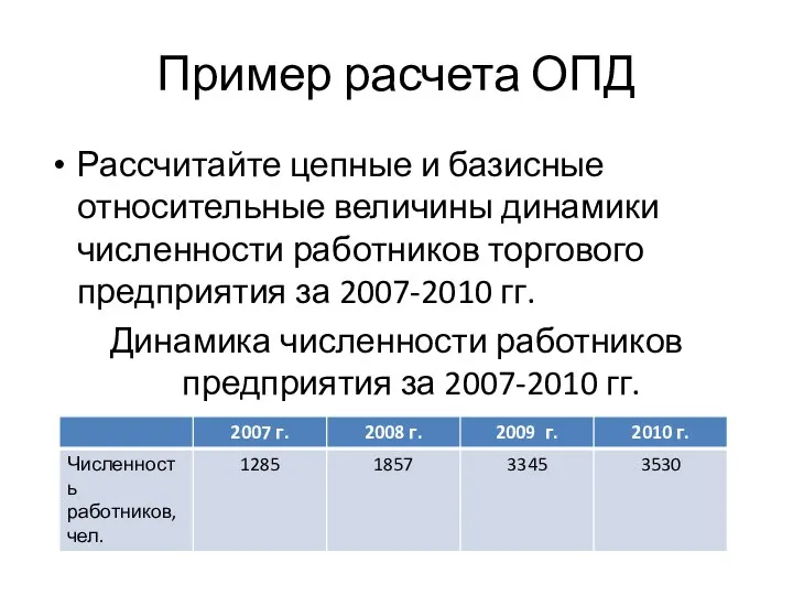 Пример расчета ОПД Рассчитайте цепные и базисные относительные величины динамики численности