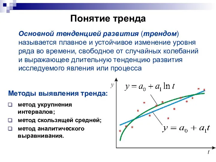 Понятие тренда Основной тенденцией развития (трендом) называется плавное и устойчивое изменение