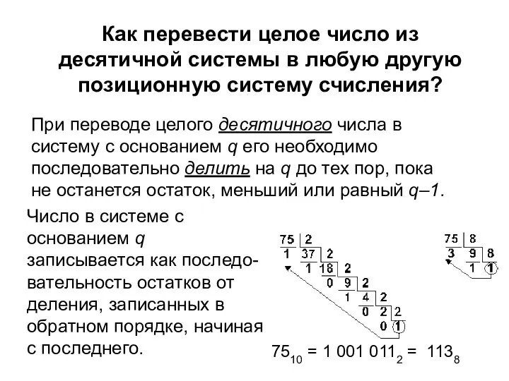 Как перевести целое число из десятичной системы в любую другую позиционную