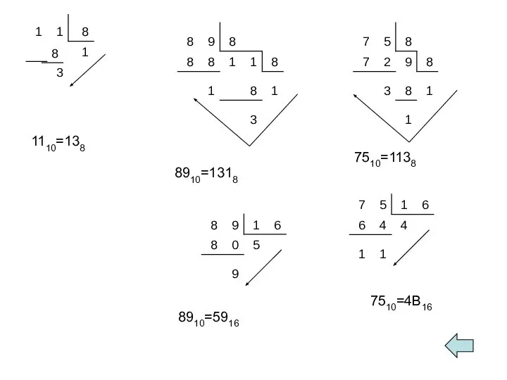 1110=138 8910=1318 7510=1138 8910=5916 7510=4В16