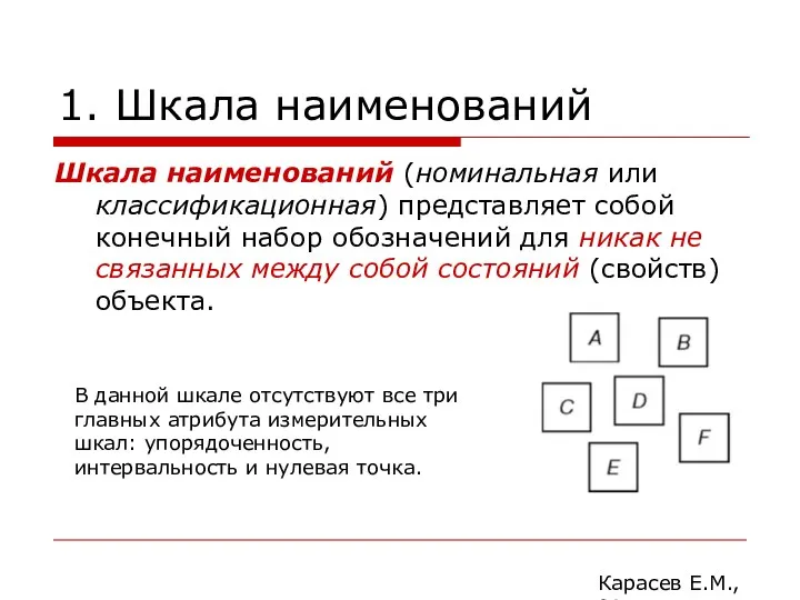 1. Шкала наименований Шкала наименований (номинальная или классификационная) представляет собой конечный