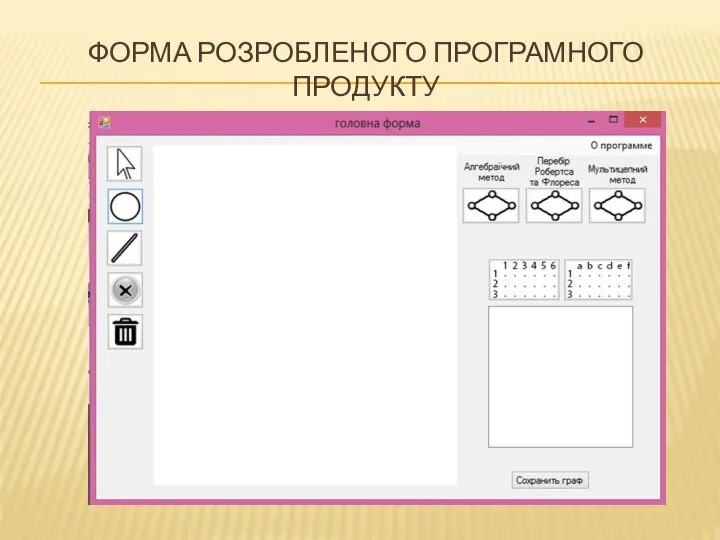 ФОРМА РОЗРОБЛЕНОГО ПРОГРАМНОГО ПРОДУКТУ