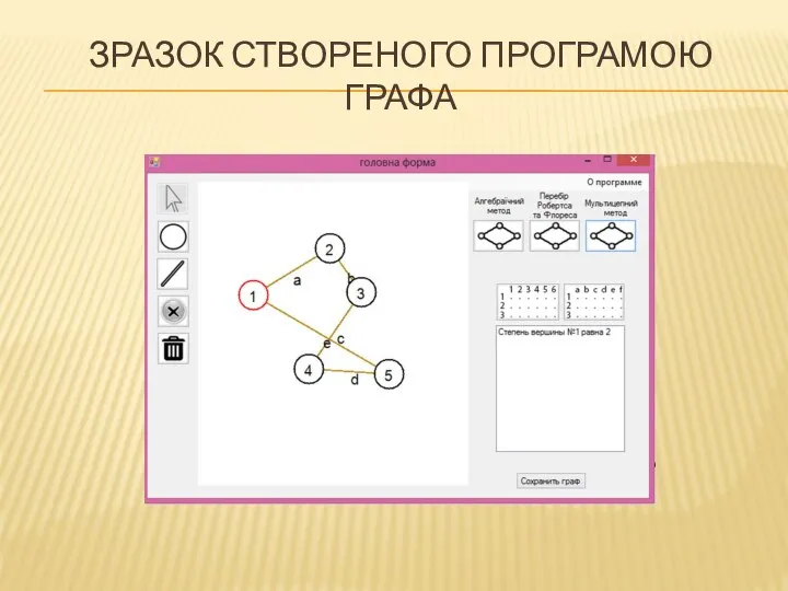 ЗРАЗОК СТВОРЕНОГО ПРОГРАМОЮ ГРАФА