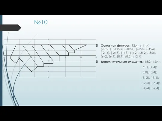 №10 Основная фигура: (12;4), (-11;4), (-13;-1), (-11;-3), (-10;-1), (-6;-6), (-4;-4), (-2;-4),